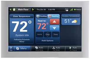 Thermostats
